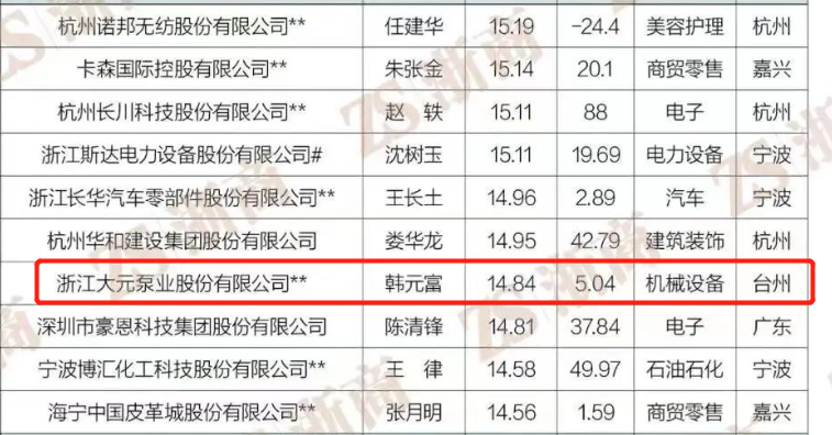 hjc888黄金城·(中国区)官方网站