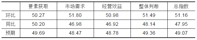 hjc888黄金城·(中国区)官方网站